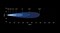 Балка светодиодная X-VISION 240ВТ GENESIS 1100 LED - фото 5995