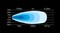Светодиодная фара W-LIGHT 24ВТ (8Х3ВТ) - фото 6022